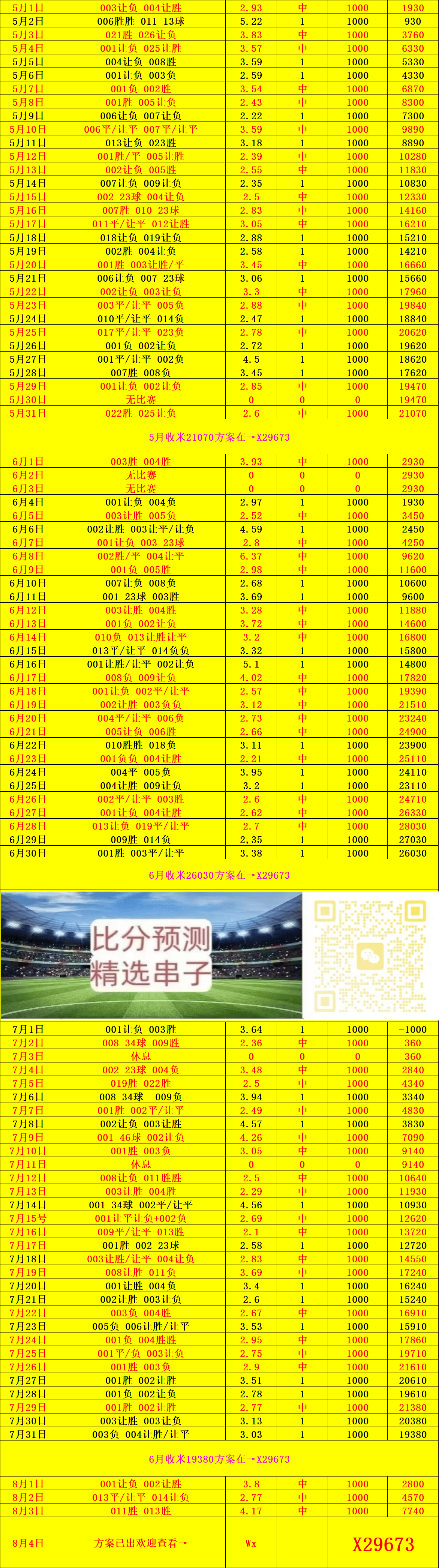 塞伊奈约基VS科特卡：比分预测